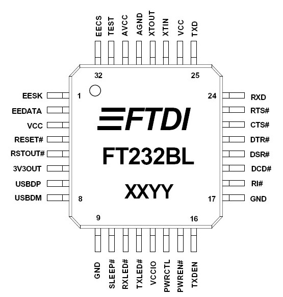 Ft232 usb uart схема