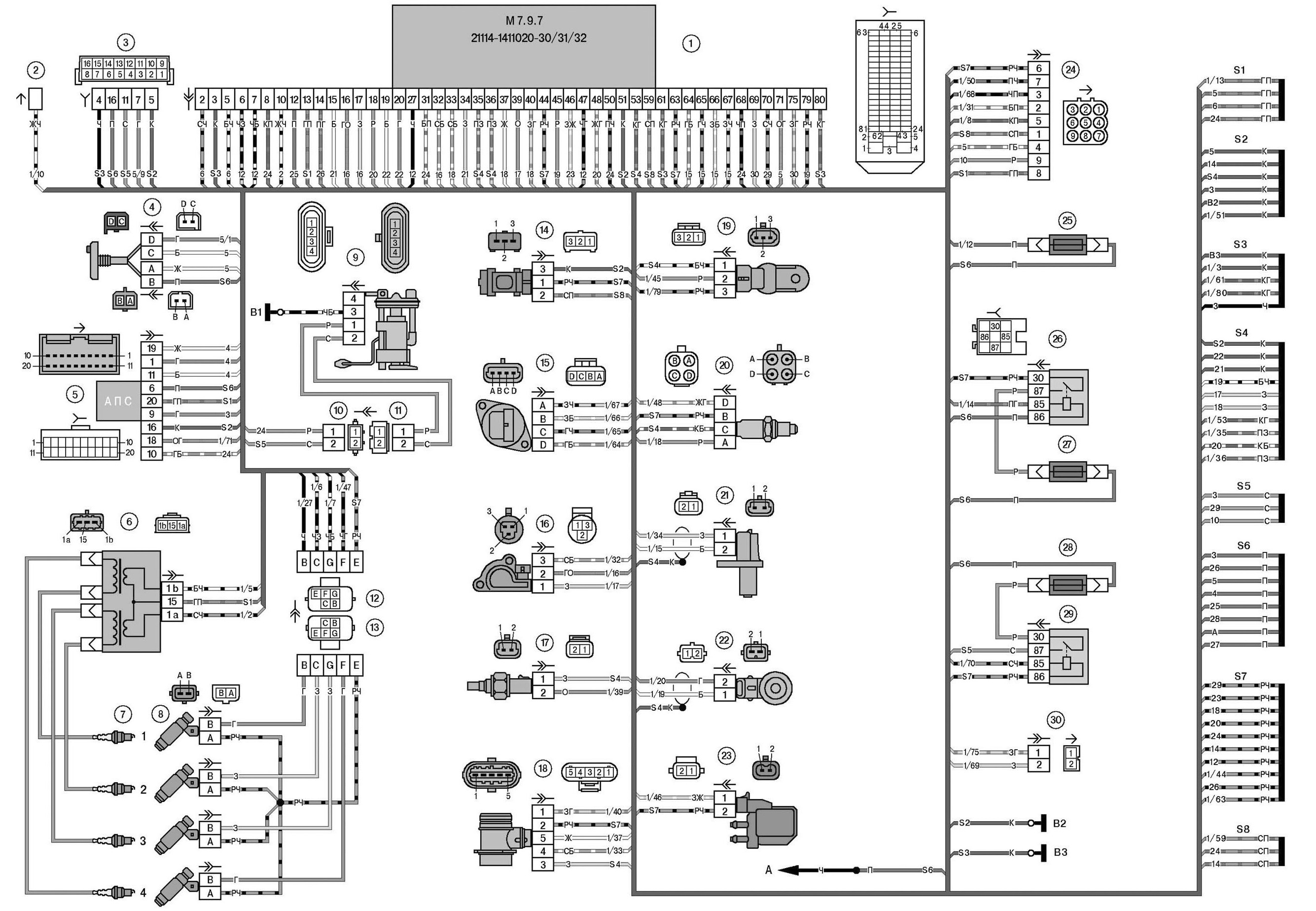 Ваз 2115 - ВАЗ, ГАЗ, УАЗ, ЗАЗ, ИЖ - AUTO TECHNOLOGY