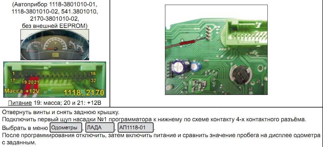 Профессональная скрутка пробега