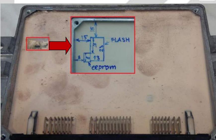 electronic climate control