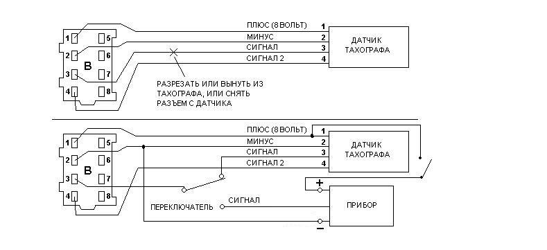 Схема подмотки спидометра, своими руками.