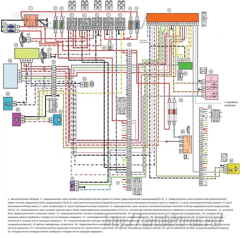 Схема включения вентилятора охлаждения ваз приора с кондиционером