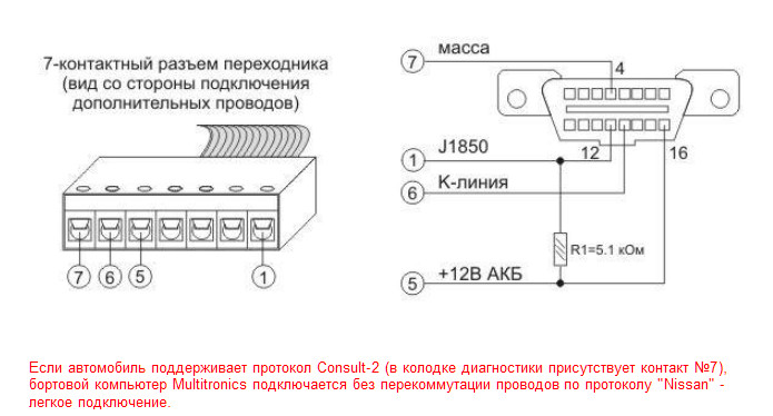 Consult 2 nissan схема