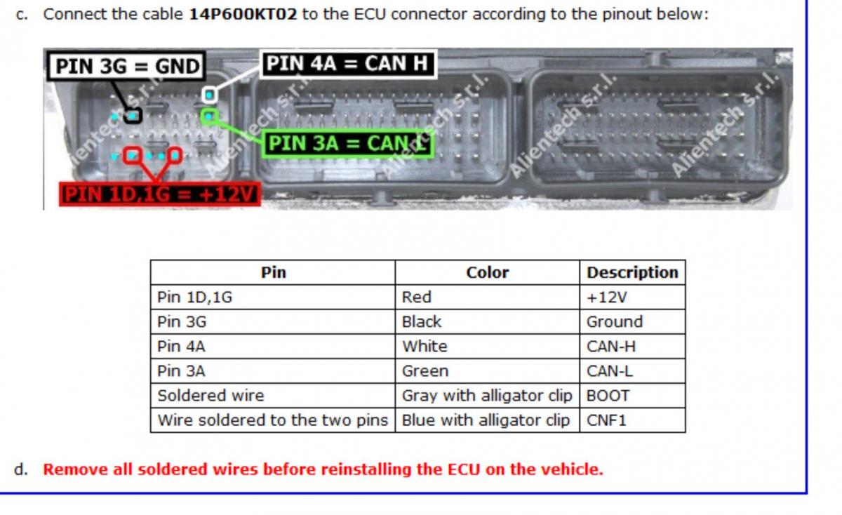 Pinout Sid 206 Ford