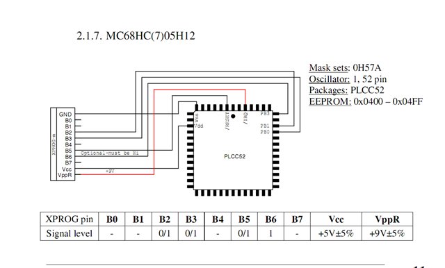 Ростов Таганрог Корректировка пробега