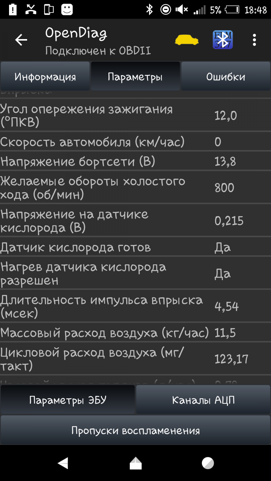 Ваз 2109 1.5L V8 январь 7.2 - ВАЗ, ГАЗ, УАЗ, ЗАЗ, ИЖ - AUTO TECHNOLOGY