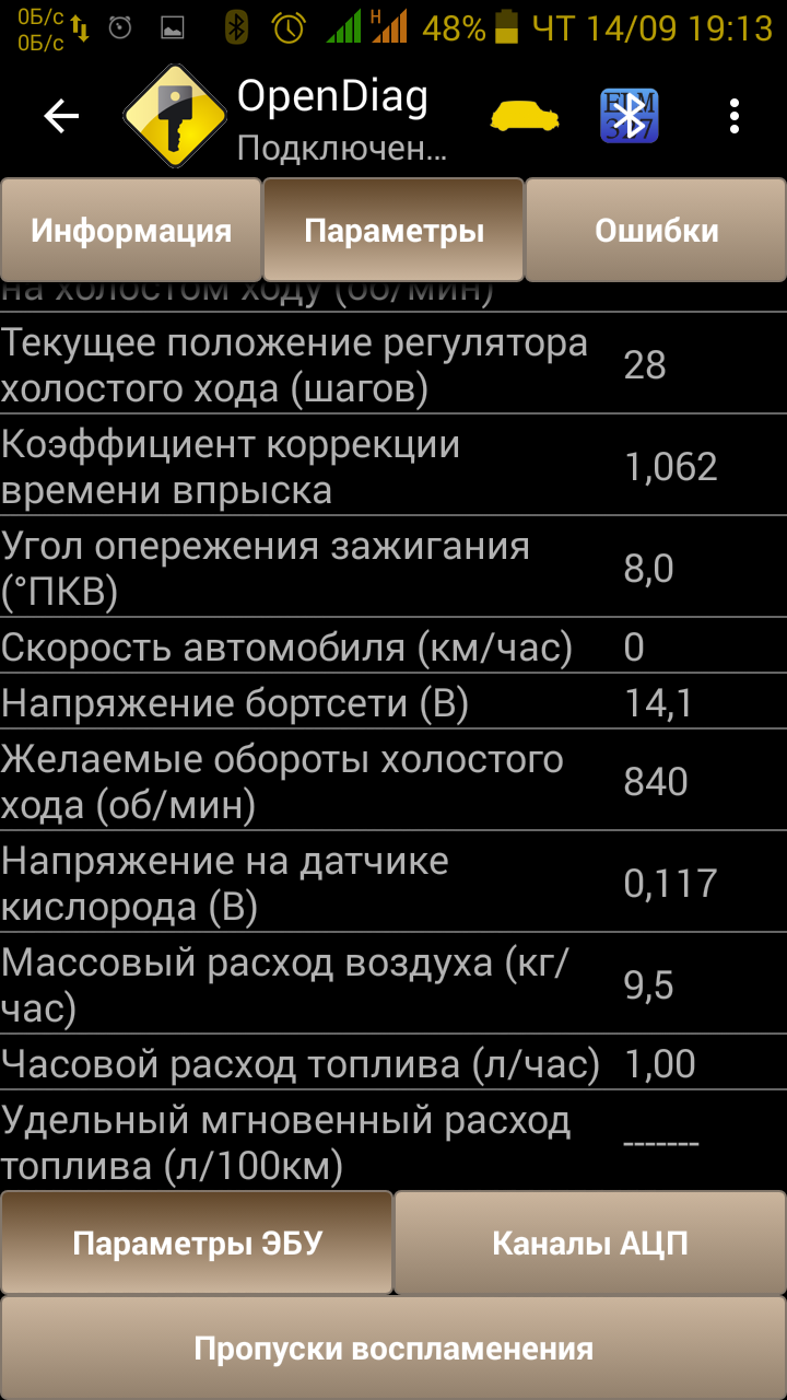 ВАЗ 21144 1.6л 8-кл. Январь 7.2 I204DO57. Проблема с коэффициент коррекции  времени впрыска. - ВАЗ, ГАЗ, УАЗ, ЗАЗ, ИЖ - AUTO TECHNOLOGY