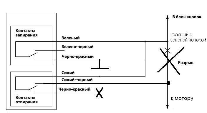 Лада Калина установка автосигнализации