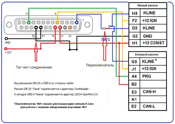 Схема обд кабеля комбилоадер